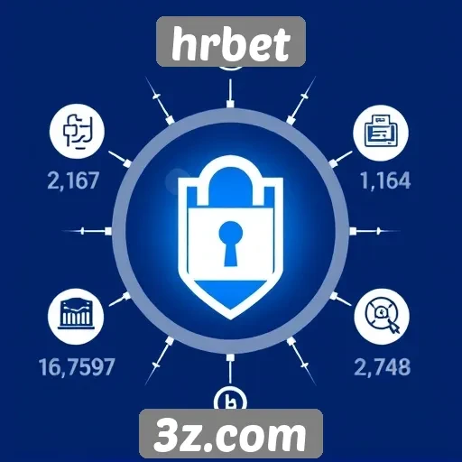 Recursos de segurança disponíveis na hrbet